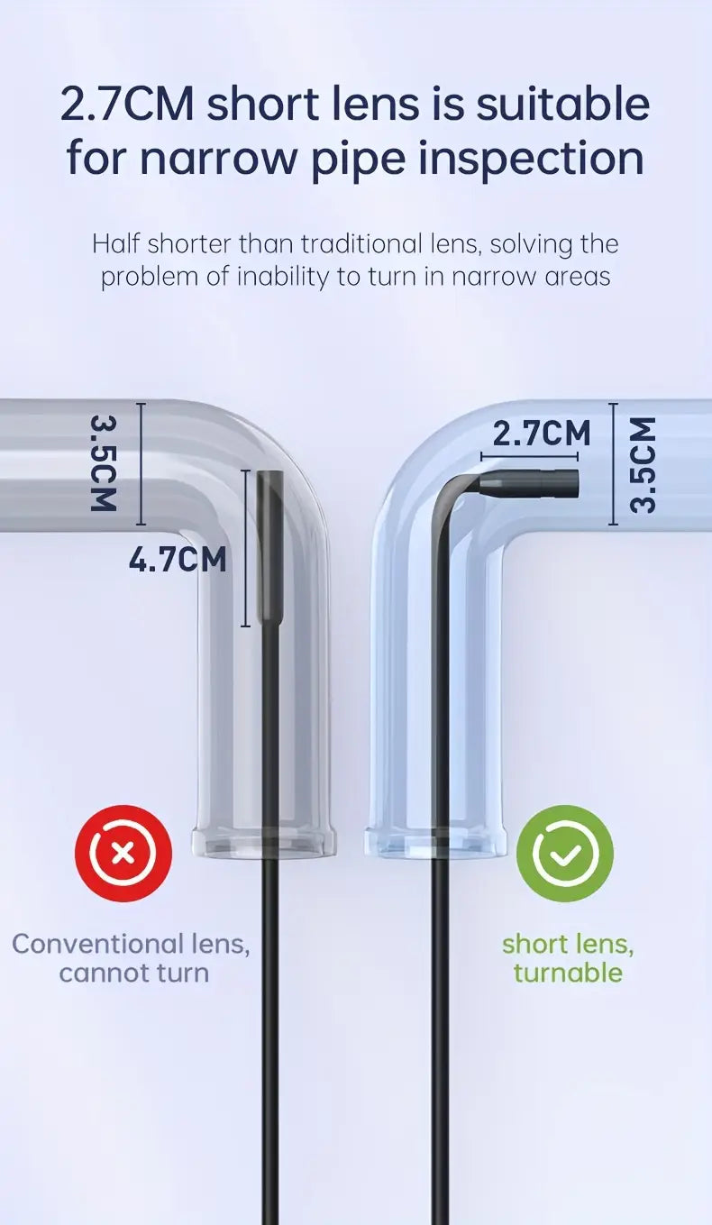 ENDOSCOPE CAMERA