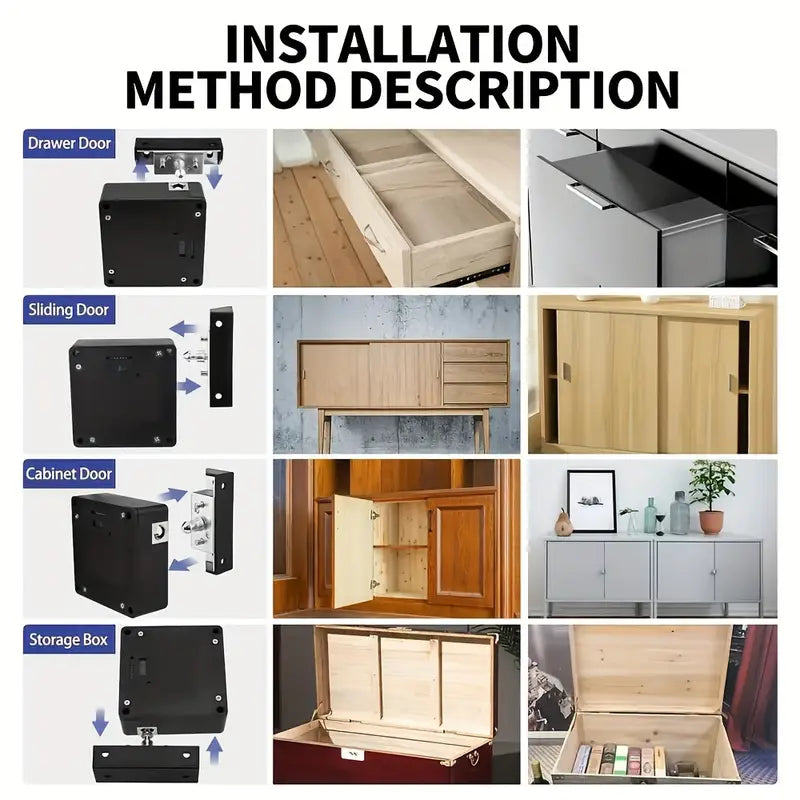 KEYLESS CABINET LOCK