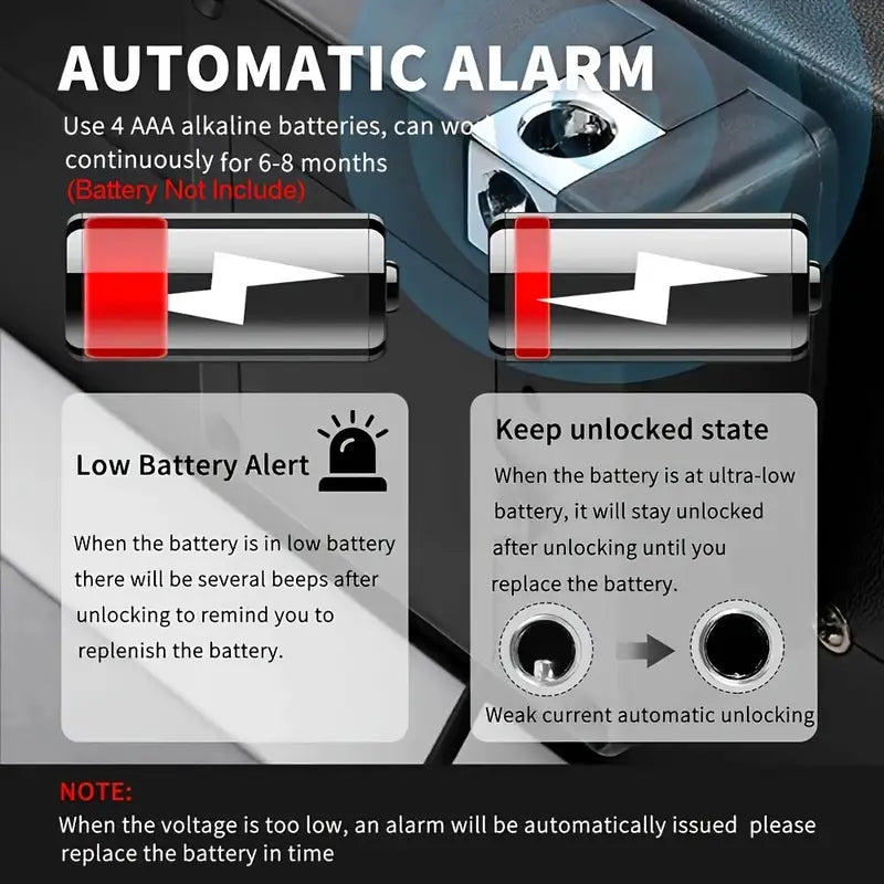 KEYLESS CABINET LOCK