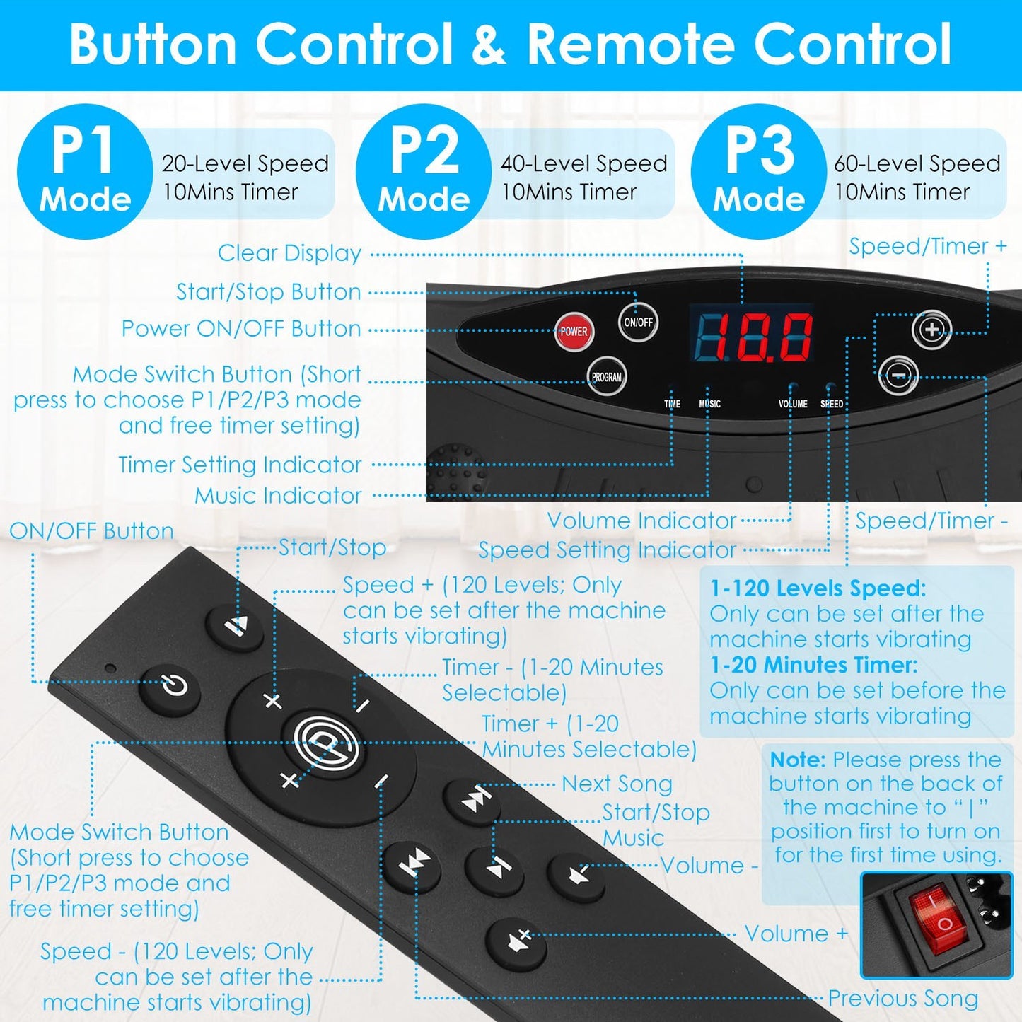 Vibration Plate